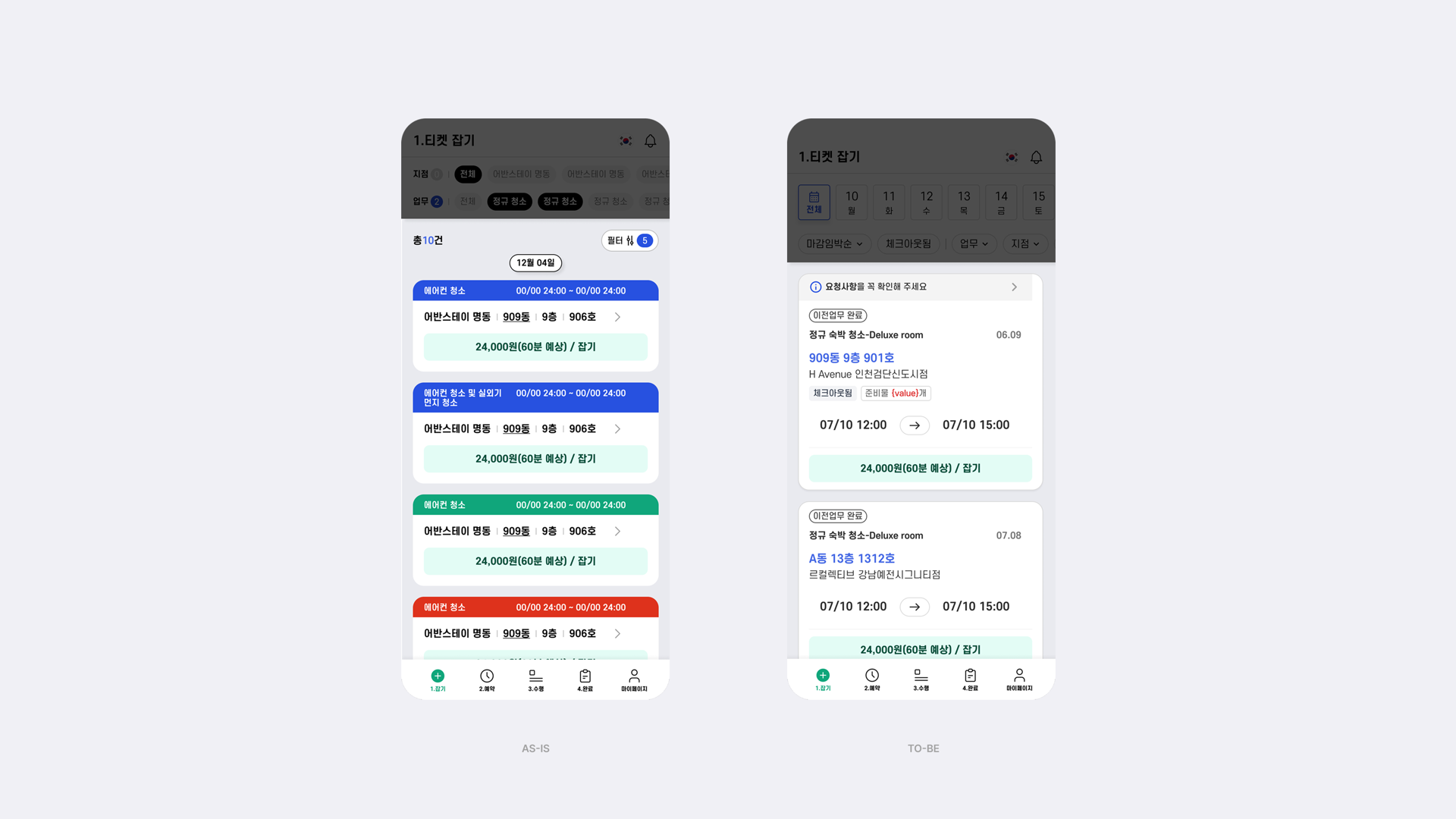 업무 카드의 개선 전후 비교. 왼쪽 AS-IS는 카드마다 파랑·초록·빨강 색 띠가 업무명과 시간이 있는 제목 줄에 깔려 있고, 그 아래 지점·동·층·호수가 한 줄로, 맨 아래에 금액과 잡기 버튼이 놓여 있다. 오른쪽 TO-BE는 리스트 맨 위에 "요청사항을 꼭 확인해 주세요" 안내가 먼저 오고, 카드는 이전업무 완료 배지와 업무명·날짜, 강조된 호실, 지점명, 체크아웃됨·준비물 배지, 시작–종료 시간, 금액과 잡기 버튼 순으로 쌓인다. 두 화면 아래에 각각 AS-IS, TO-BE 라벨이 붙어 있다.